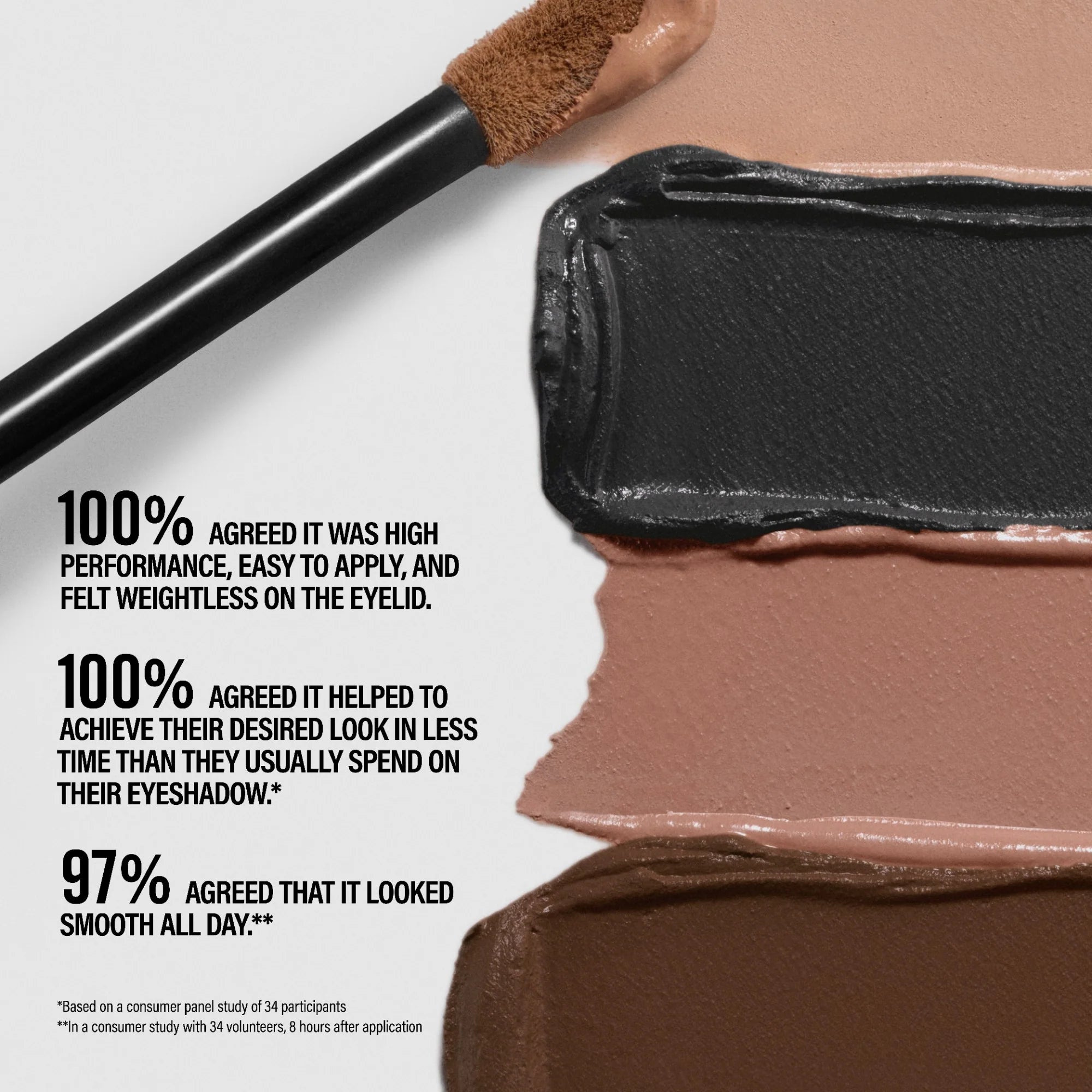 Master Mattes® Long-Wear Cream Eyeshadow - Espresso
