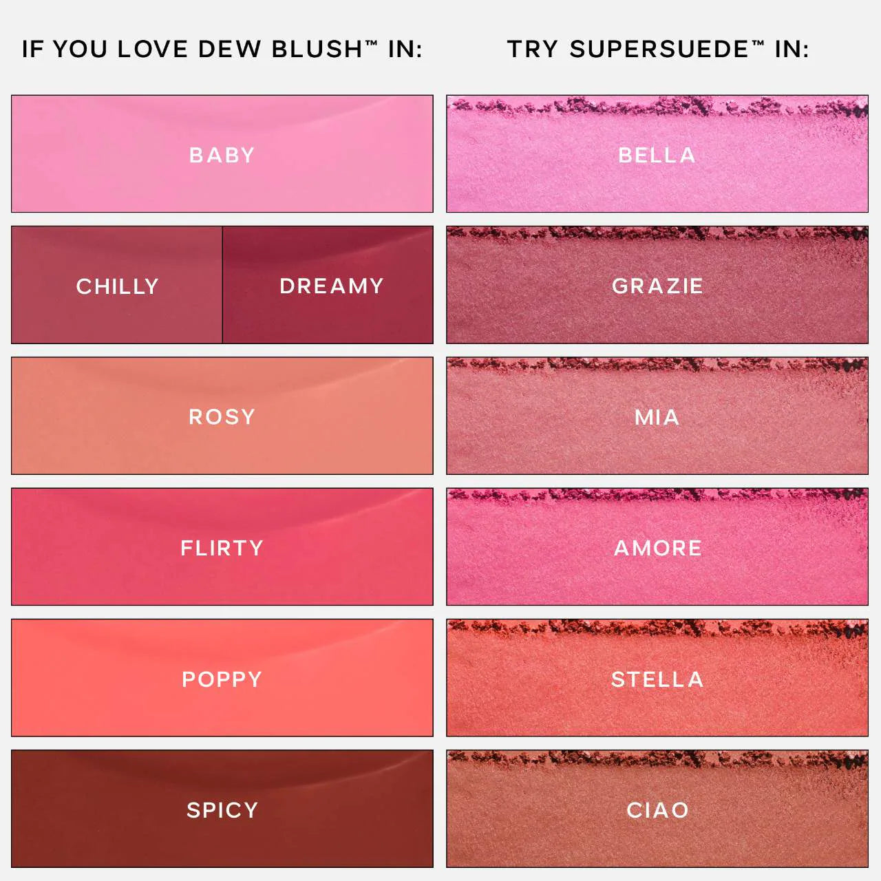 SuperSuede™ Baked Powder Blush Mia