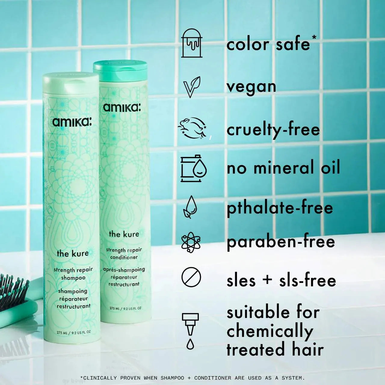 Wash Care Favorites
