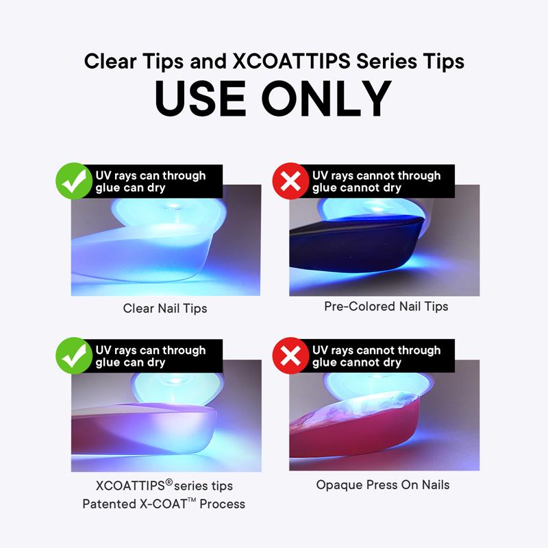 UV Gel Nail Glue