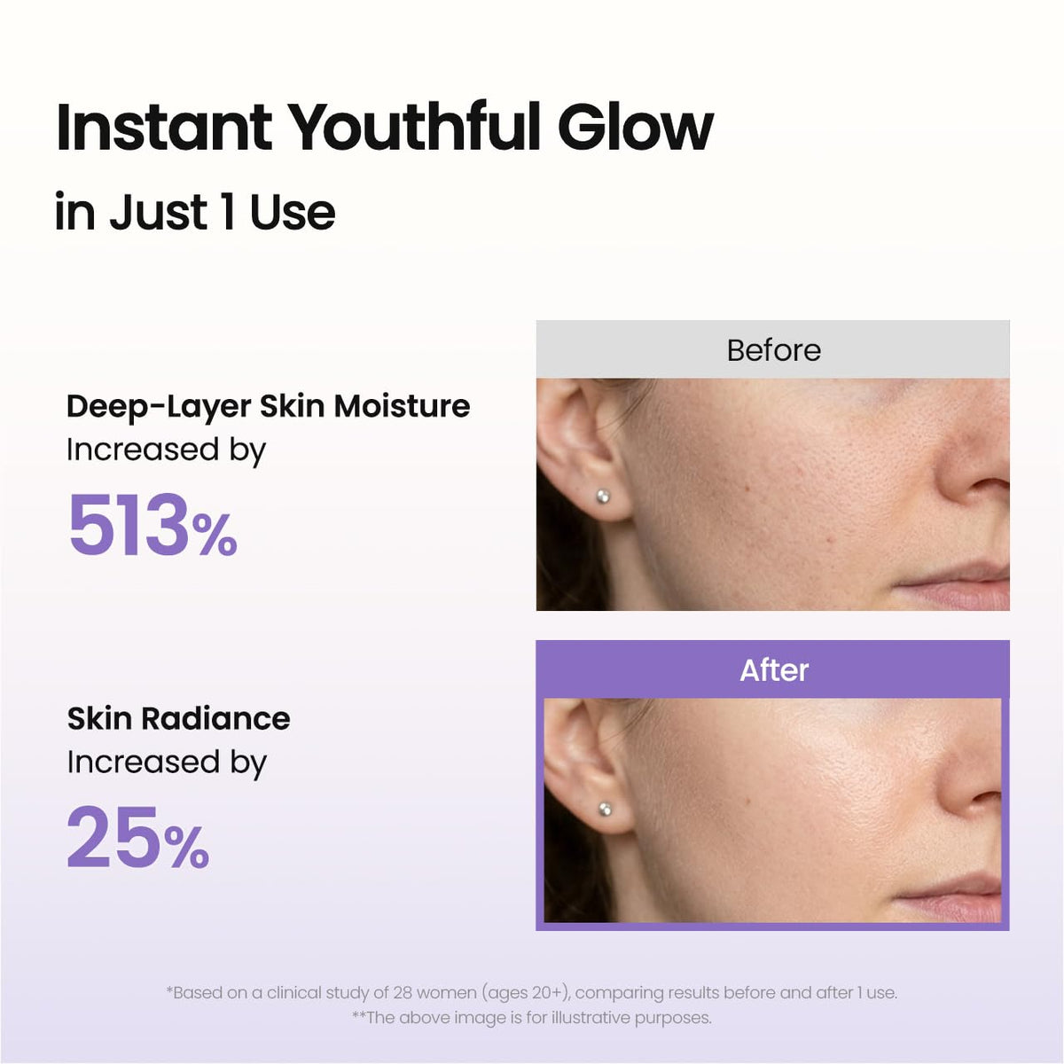 Rejuvenating Caviar PDRN Capsule Cream