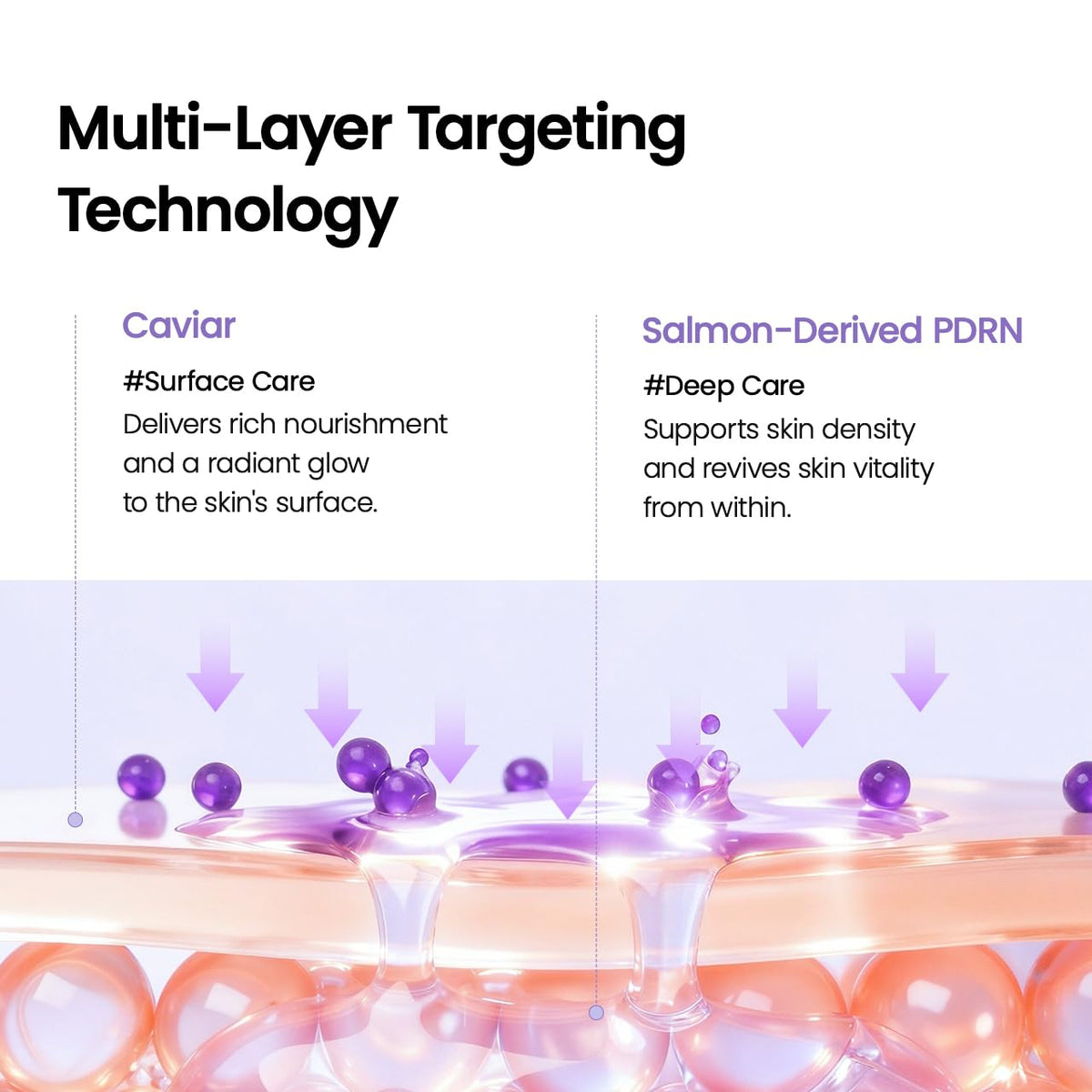 Rejuvenating Caviar PDRN Capsule Cream