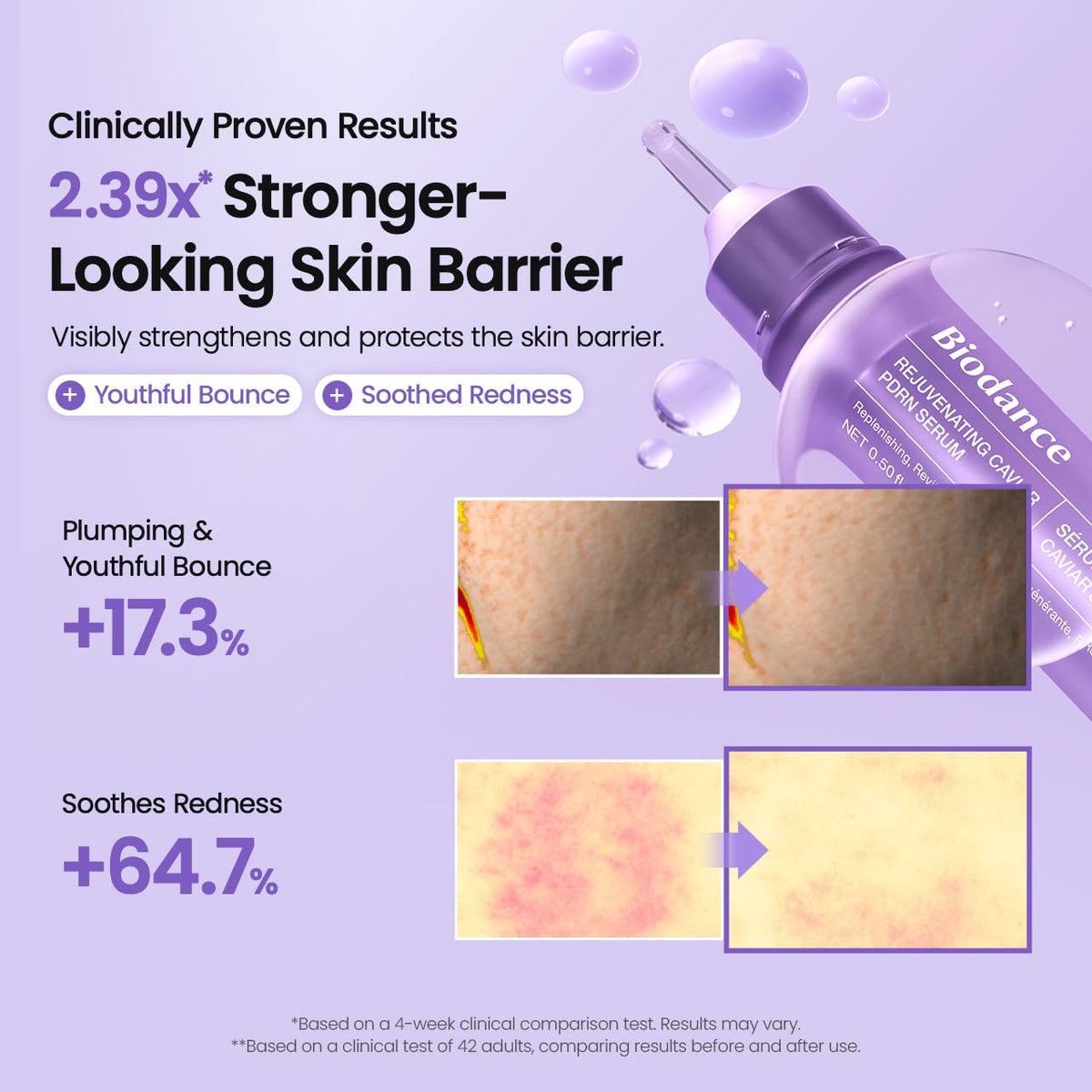 Caviar PDRN Serum