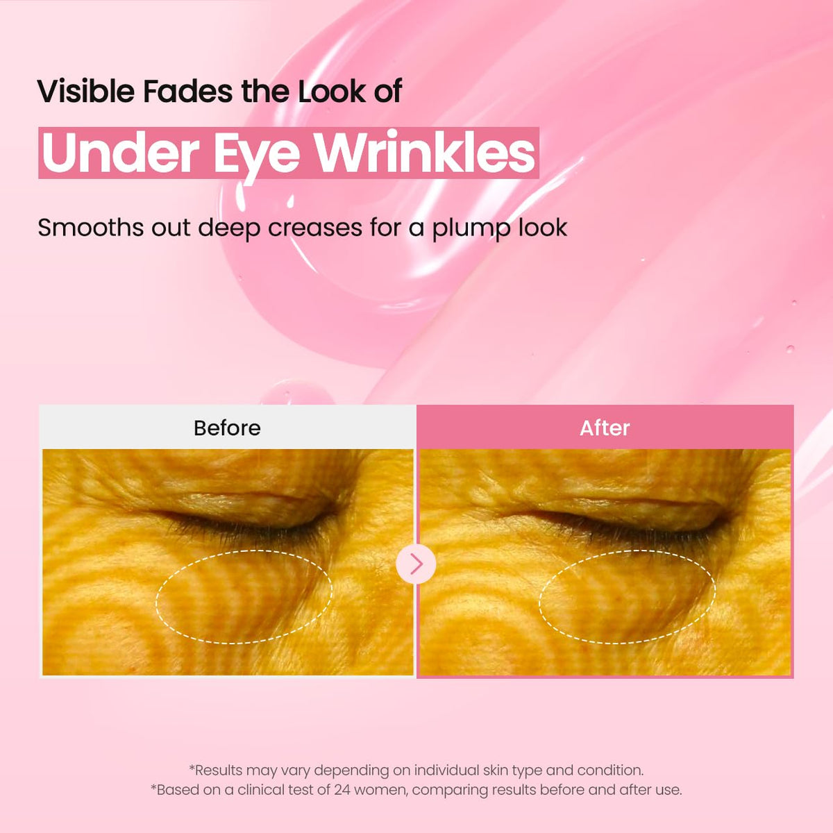 Collagen Peptides Eye Cream