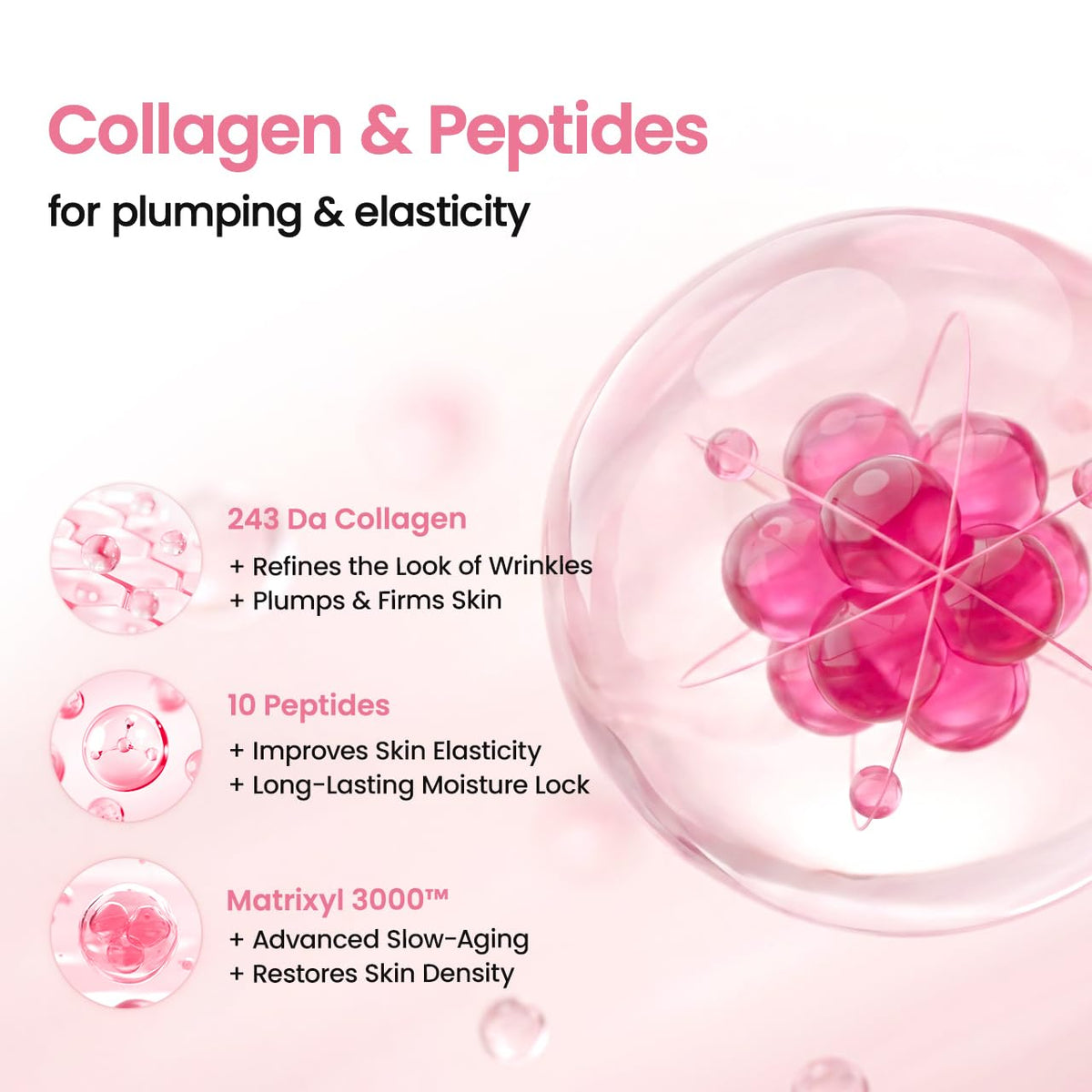 Collagen Peptides Eye Cream