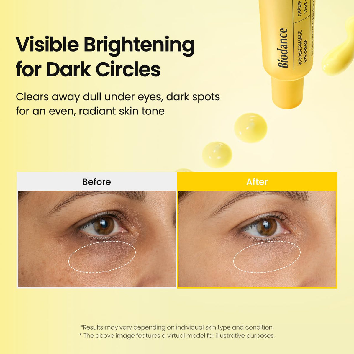 Vita Niacinamide Eye Cream