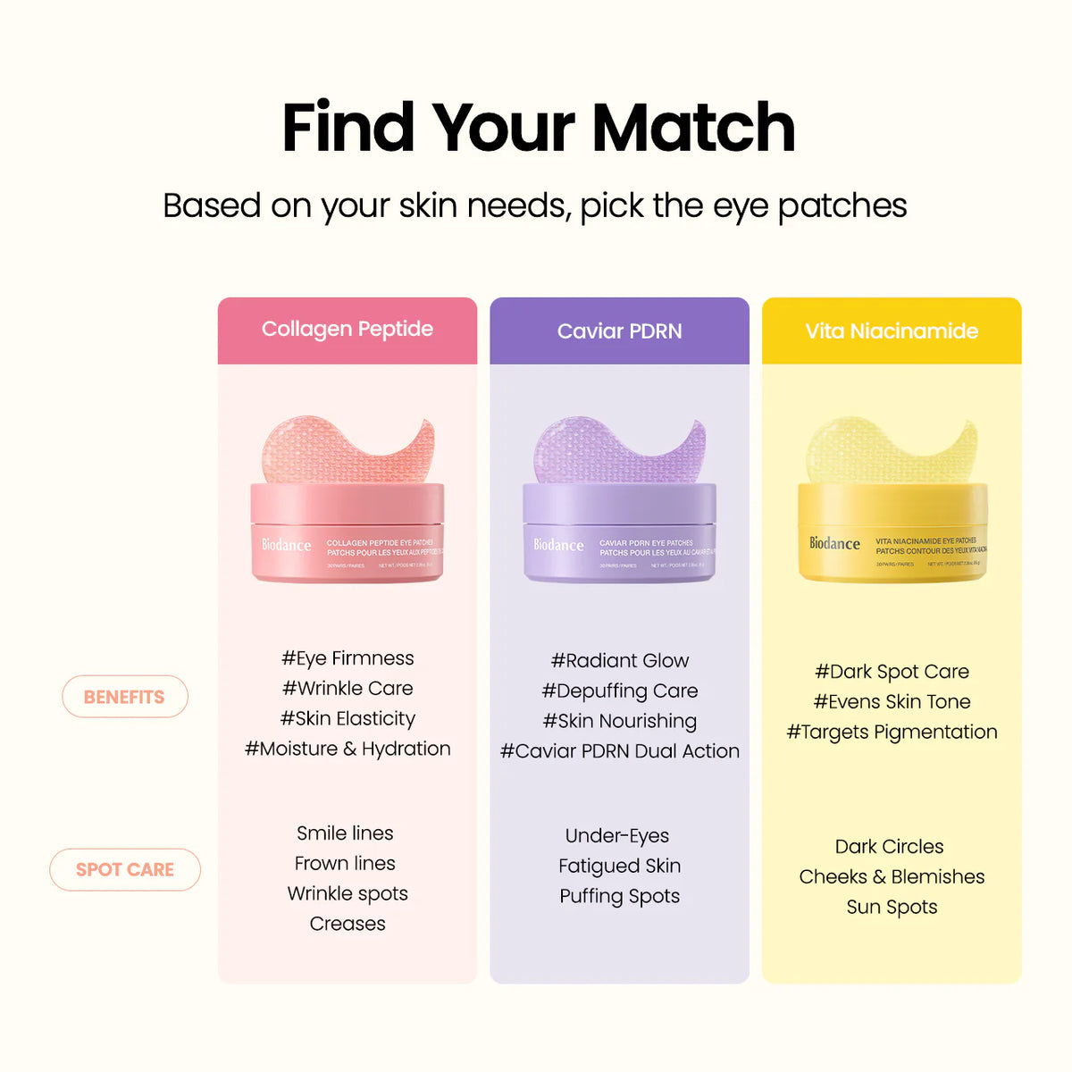Vita Niacinamide Eye Patches