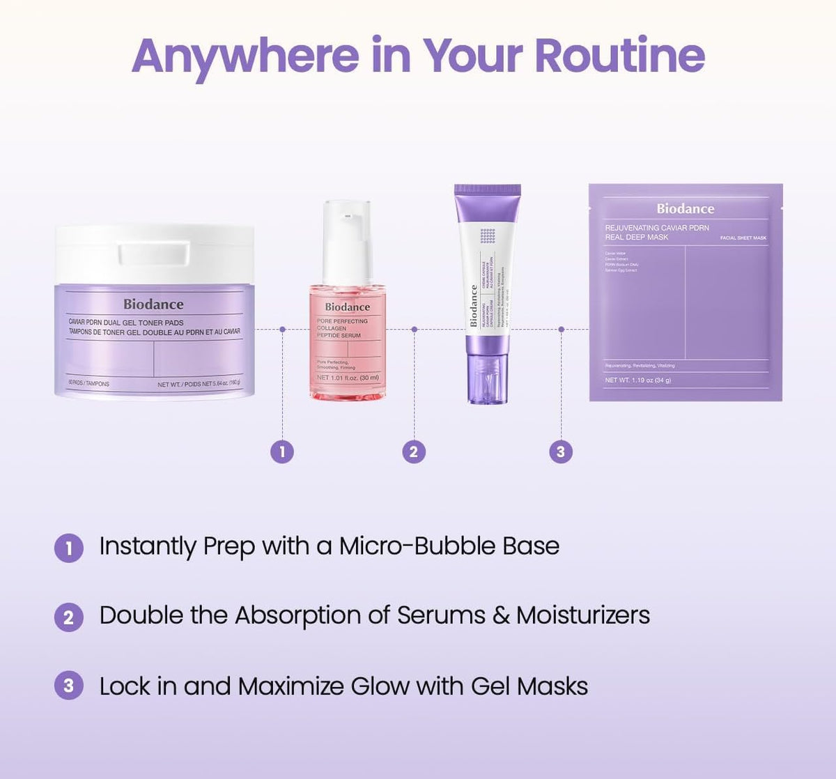 Caviar PDRN Liposome Bubble Booster