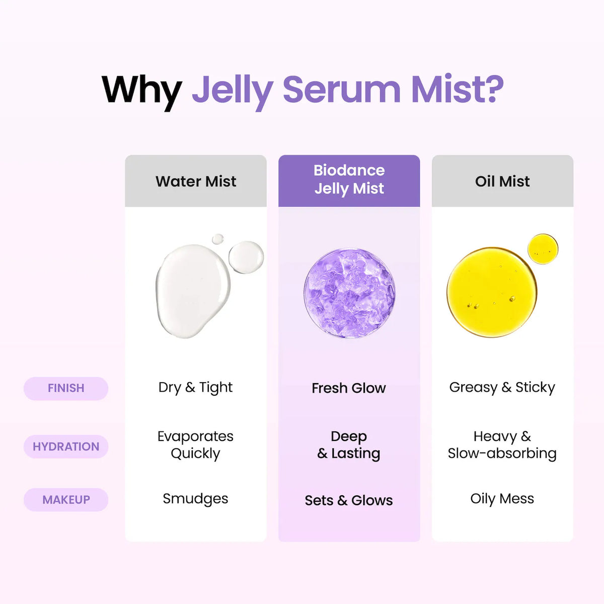 Caviar PDRN Jelly Serum Mist