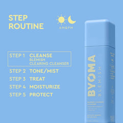 Blemish Clearing Cleanser