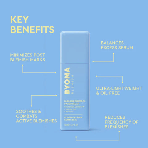 Blemish Control Moisturiser