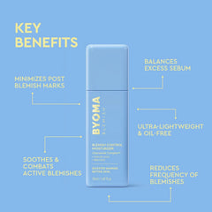 Blemish Control Moisturiser