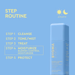 Blemish Control Moisturiser