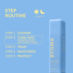 Blemish Soothing Facial Mist Toner