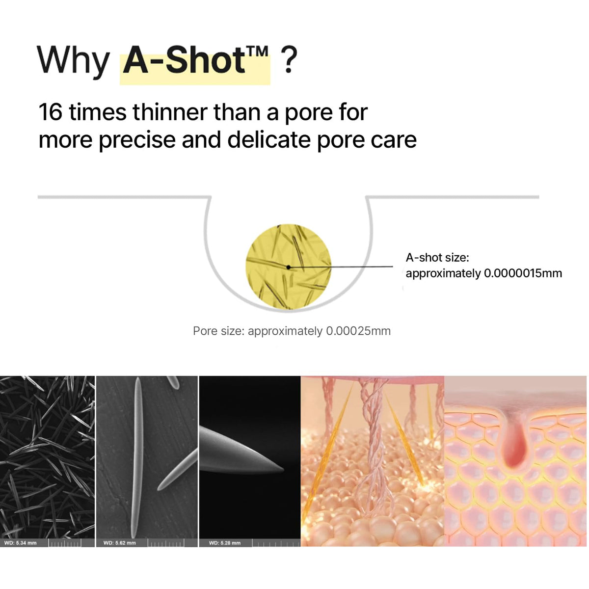 The Vita-A Retinal Shot Tightening Booster