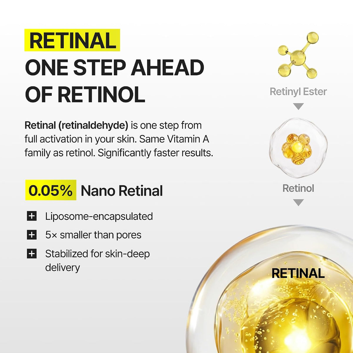 The Vita-A Retinal Shot Tightening Dual Cream
