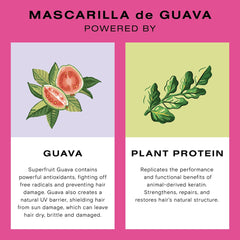 Mascarilla De Guava