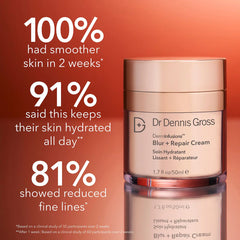 DermInfusions™ Blur + Repair Cream