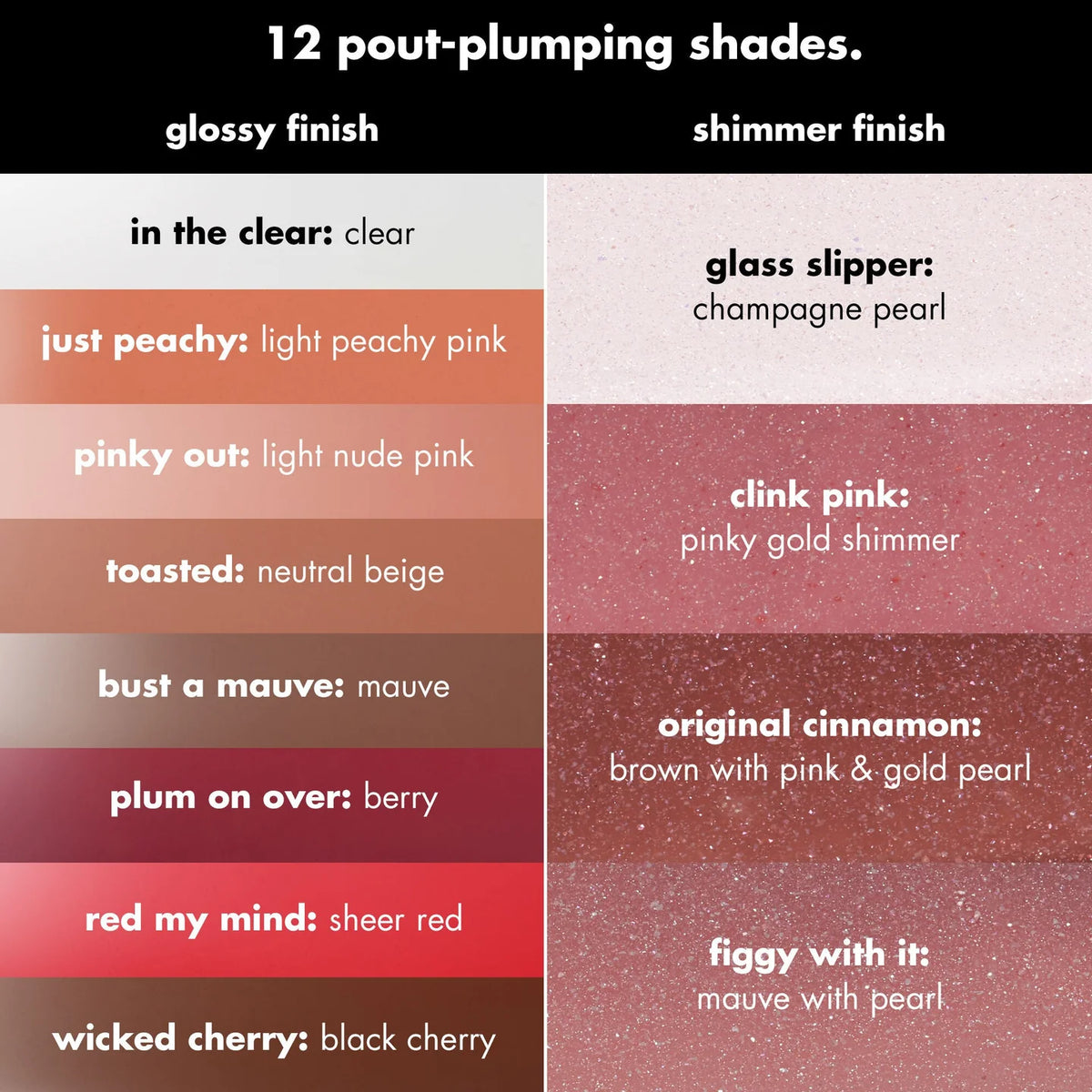 Pout Clout Lip Plumping Pen - Figgy With It