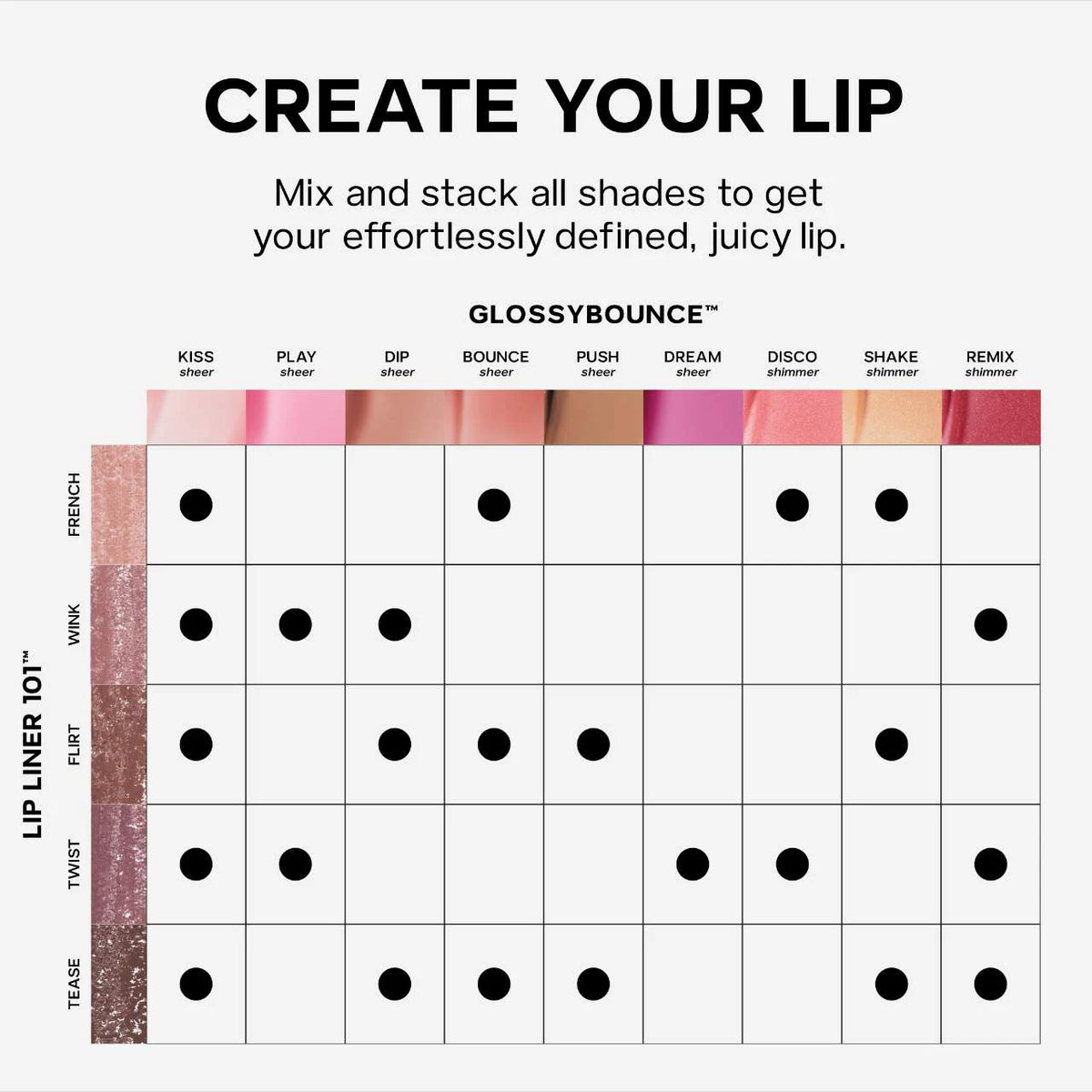Lip Liner 101 - Tease