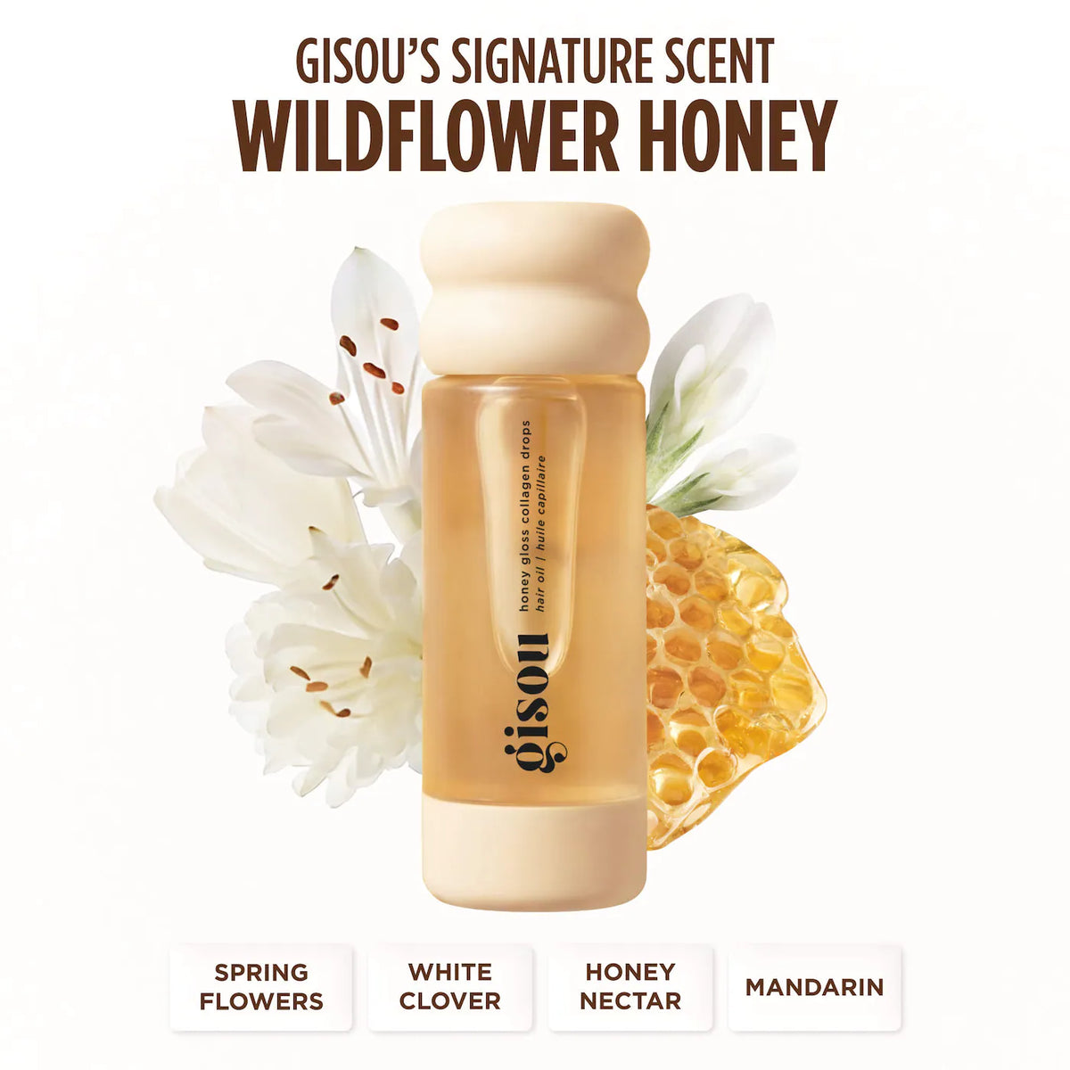 Honey Gloss Collagen Drops Hair Oil