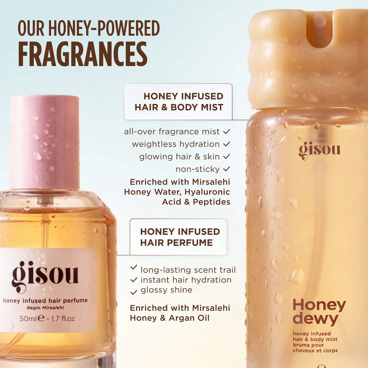 Honey Infused Hair & Body Mist Honey Dewy