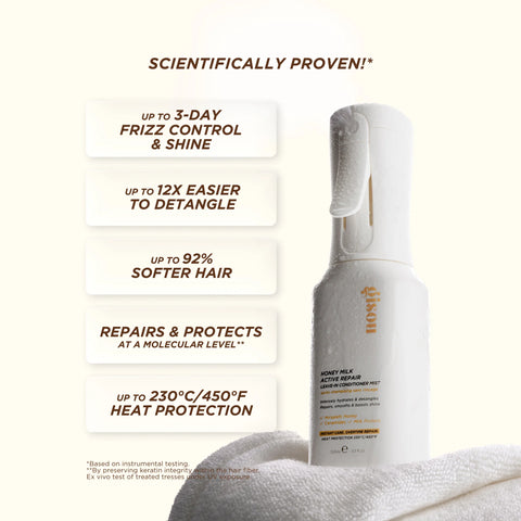 Honey Milk Active Repair Leave-In Conditioner Mist