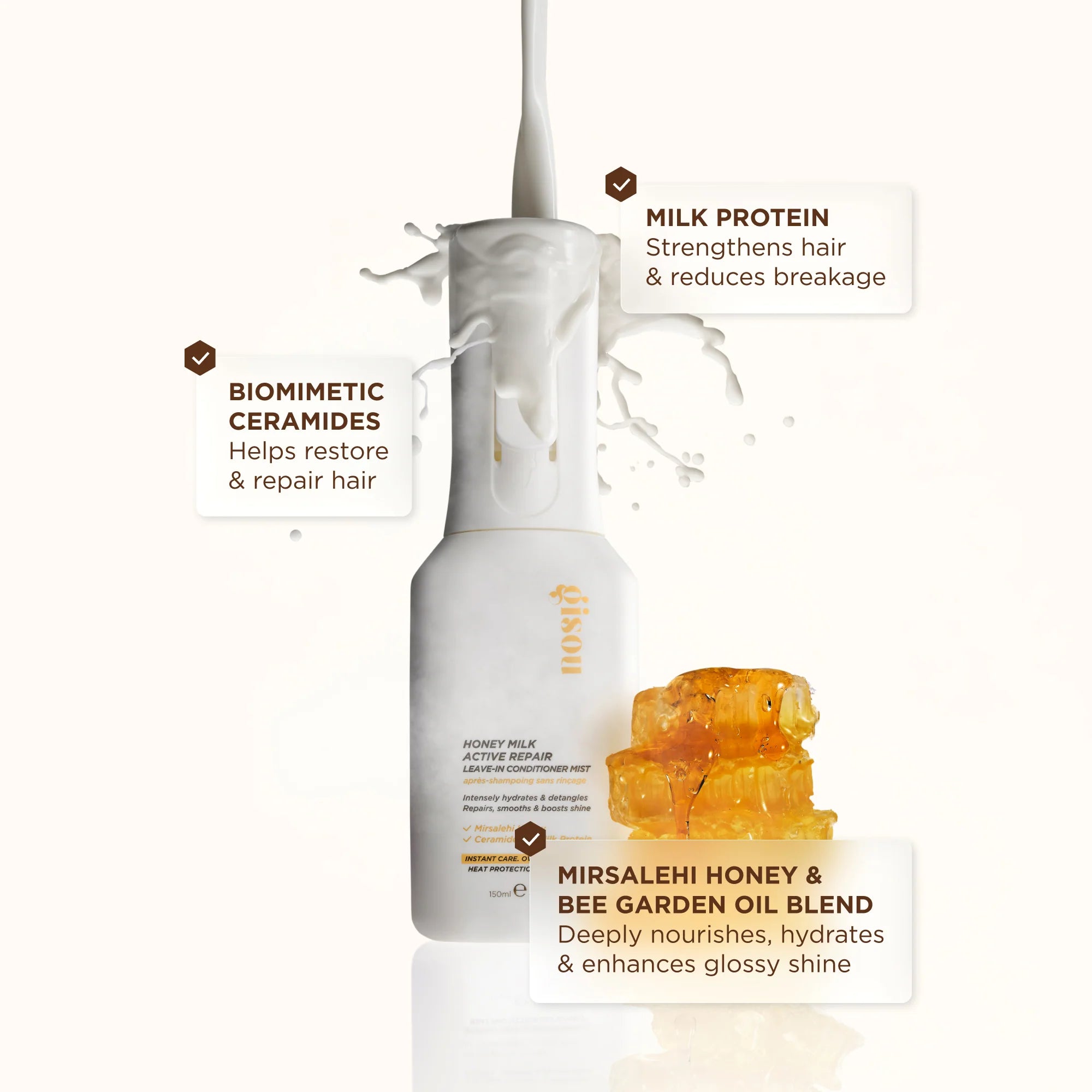 Honey Milk Active Repair Leave-In Conditioner Mist