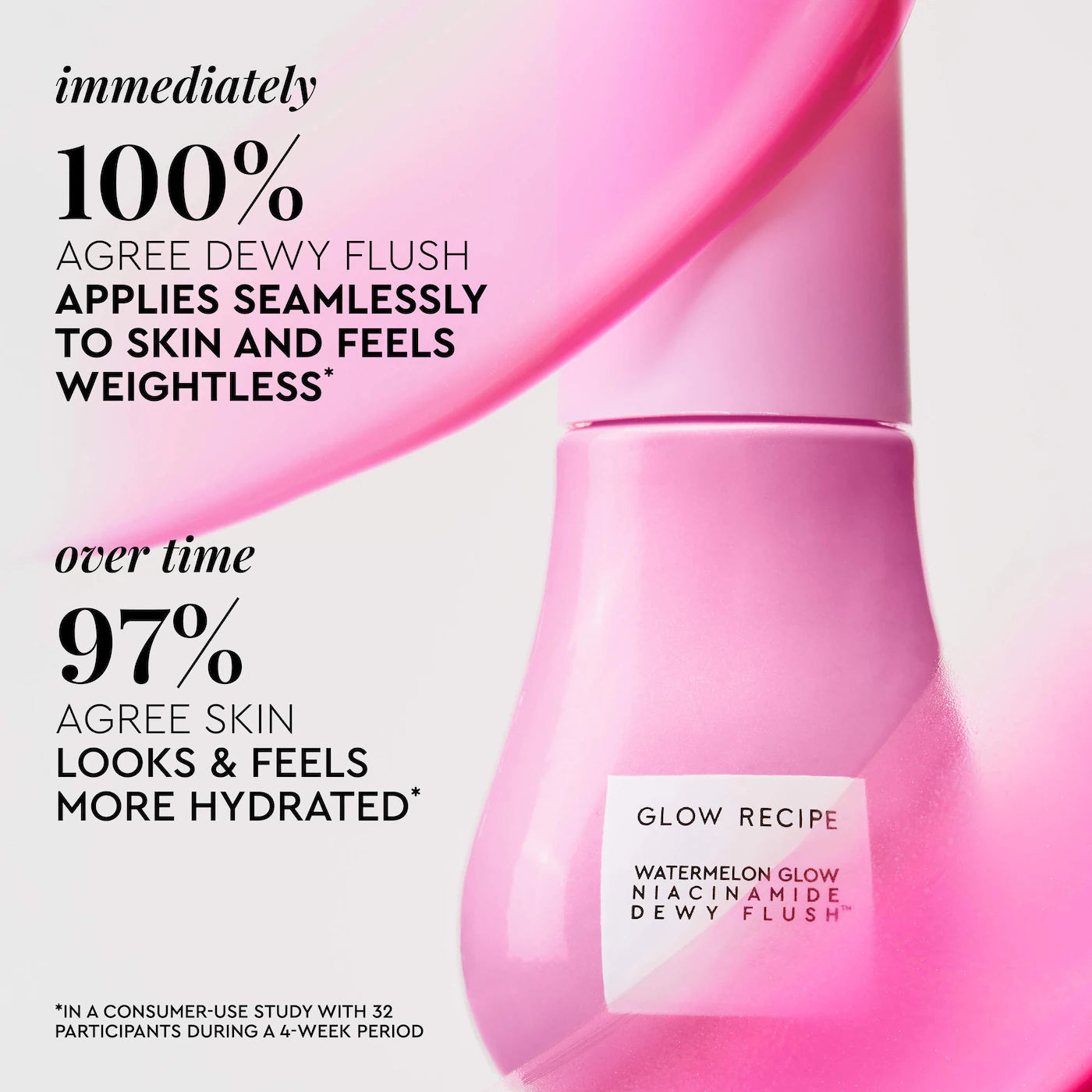 Watermelon Glow Niacinamide Dewy Flush - Dragon Fruit Flush