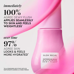 Watermelon Glow Niacinamide Dewy Flush - Dragon Fruit Flush