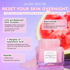 Mini Watermelon Glow AHA Night Treatment