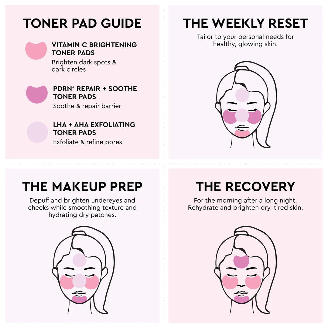 PDRN+ Repair + Soothe Korean Toner Pads