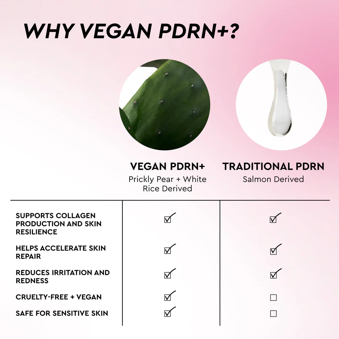 PDRN+ Repair + Soothe Korean Toner Pads