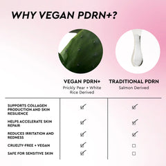 PDRN+ Repair + Soothe Korean Toner Pads