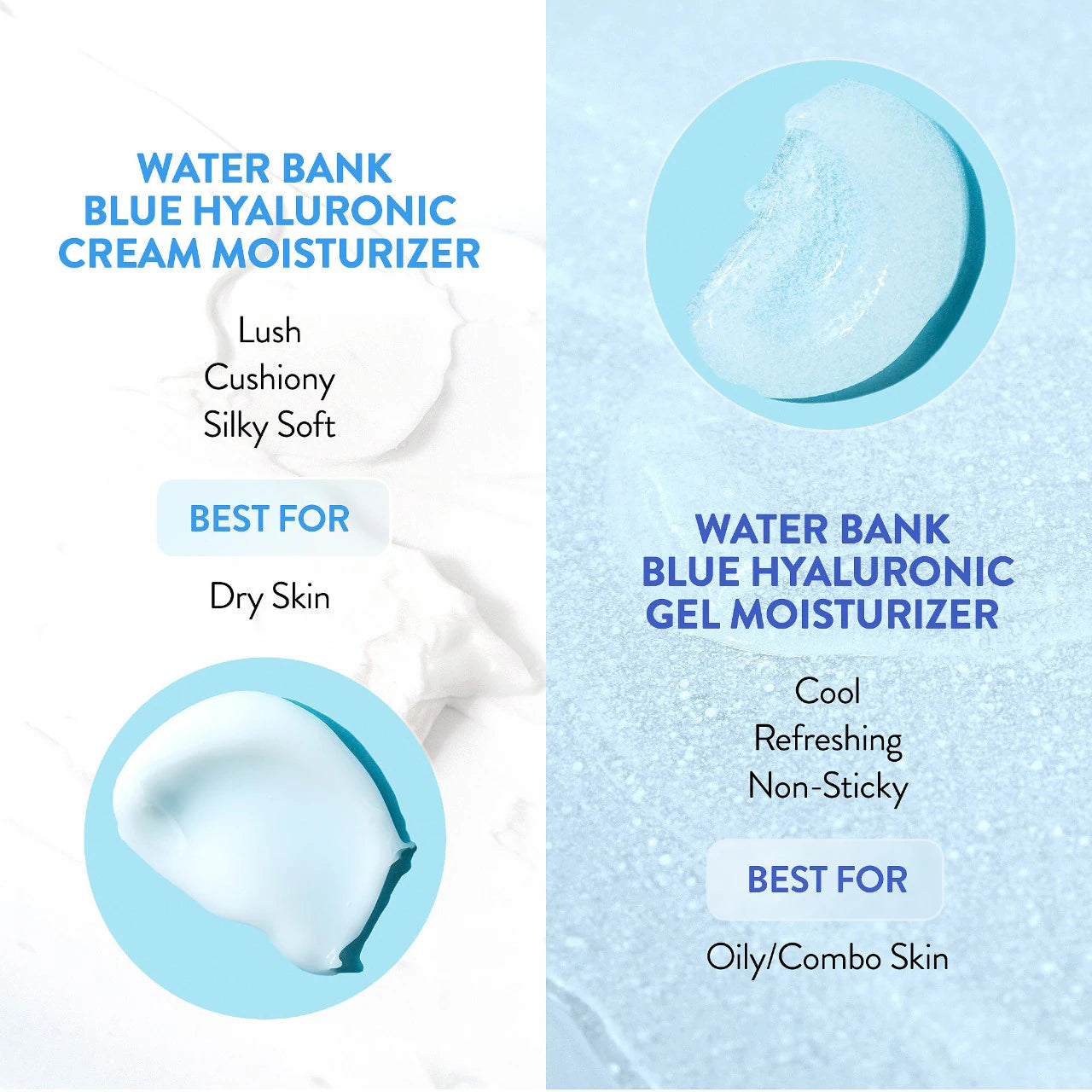 Water Bank Blue Hyaluronic Gel Moisturizer
