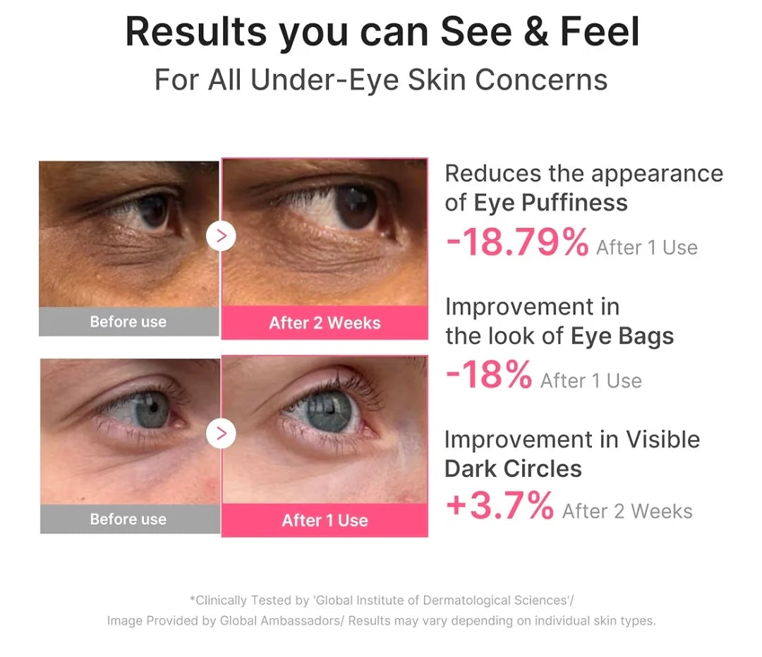 PDRN Caffeine Collagen Eye Patch
