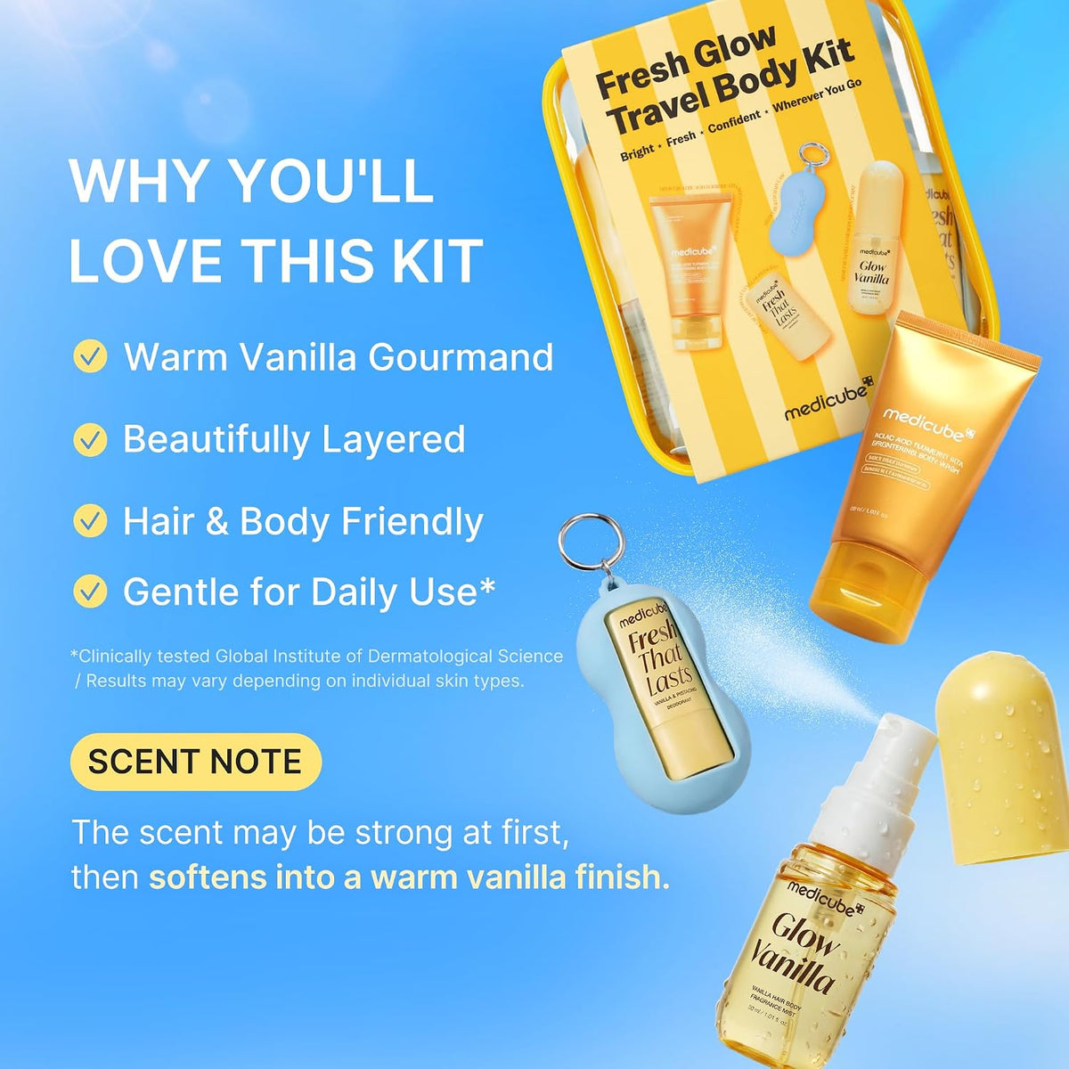 Fresh Glow Body Kit