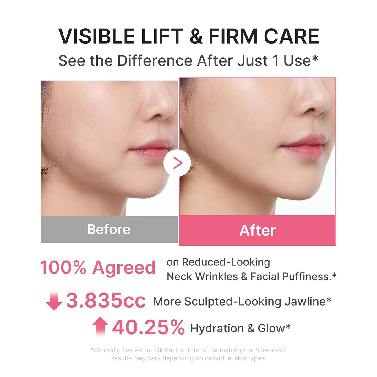 Collagen Gua Sha Neck Cream