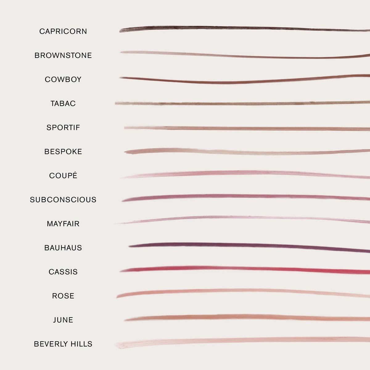 Signature Lip Liner Tabac