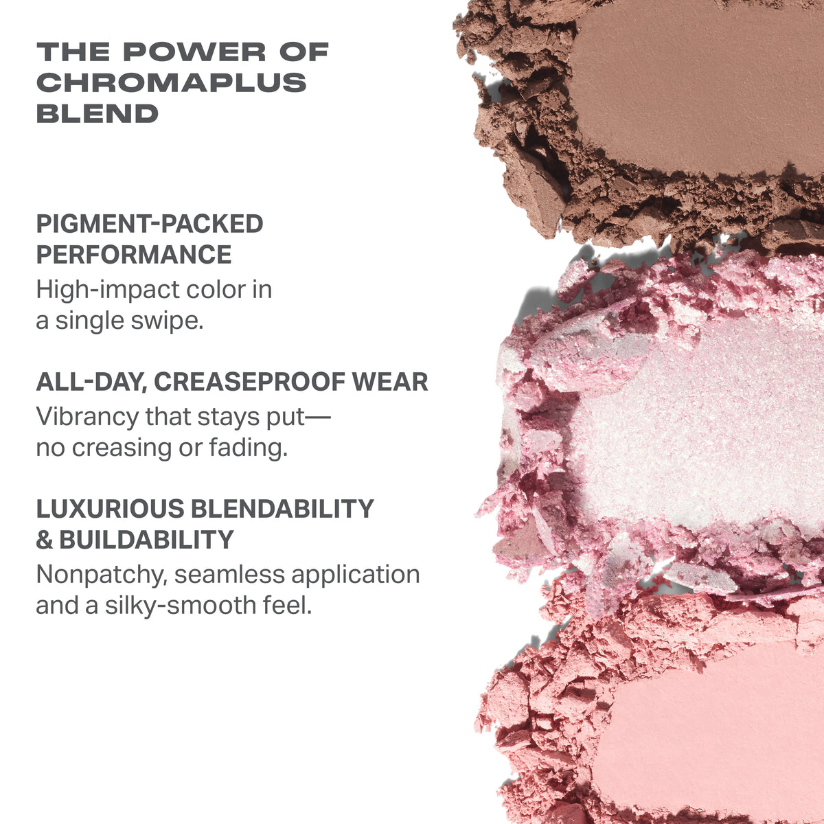 ChromaPlus Eyeshadow Trio Cut To The Lace