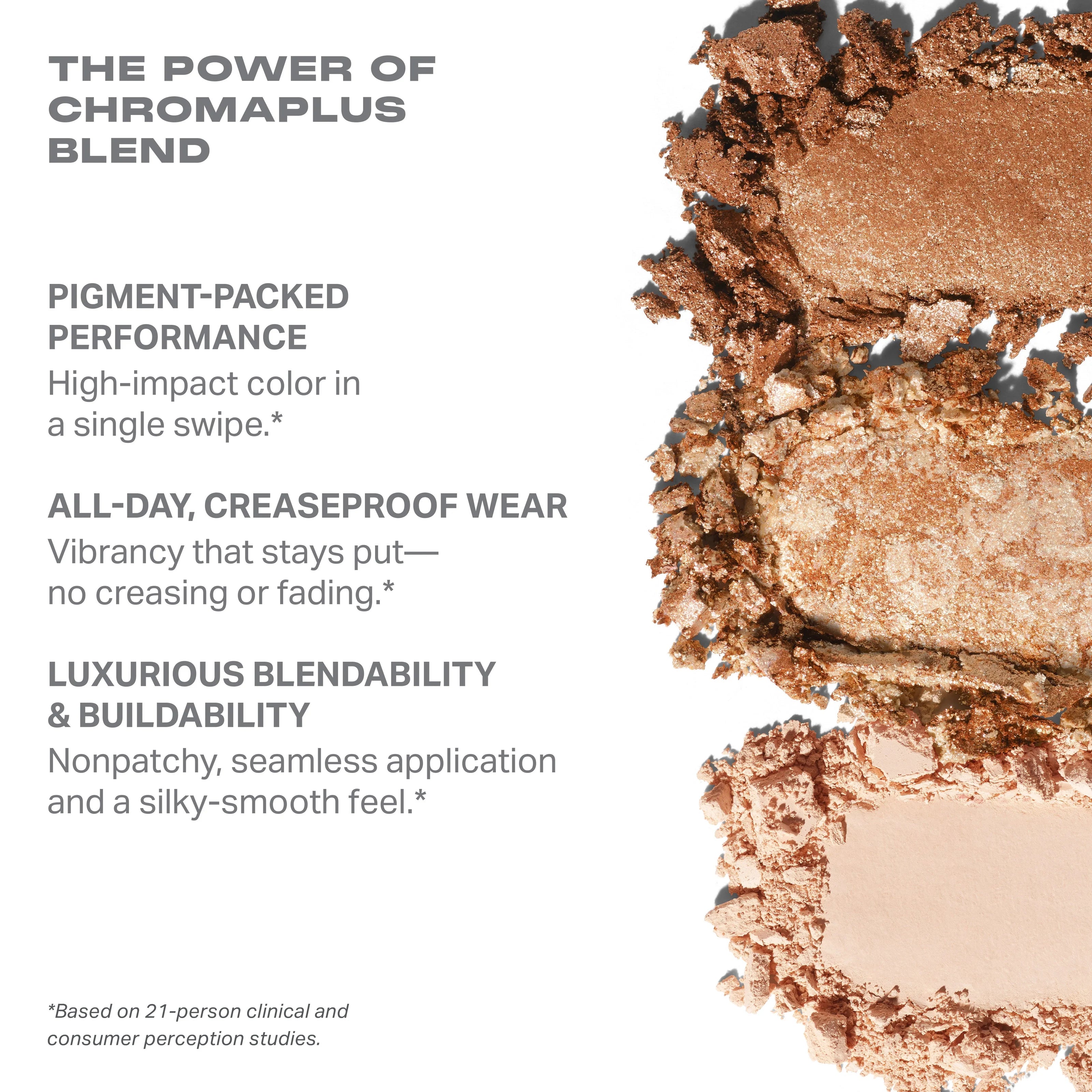 Dazzling Metallics Eyeshadow Trio Platinum Bombshell
