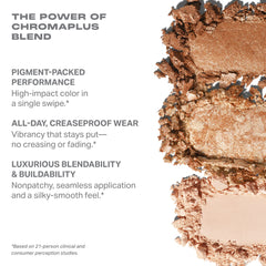 Dazzling Metallics Eyeshadow Trio Platinum Bombshell