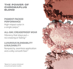 ChromaPlus 6-Pan Eyeshadow Palette - Cyber Chrome