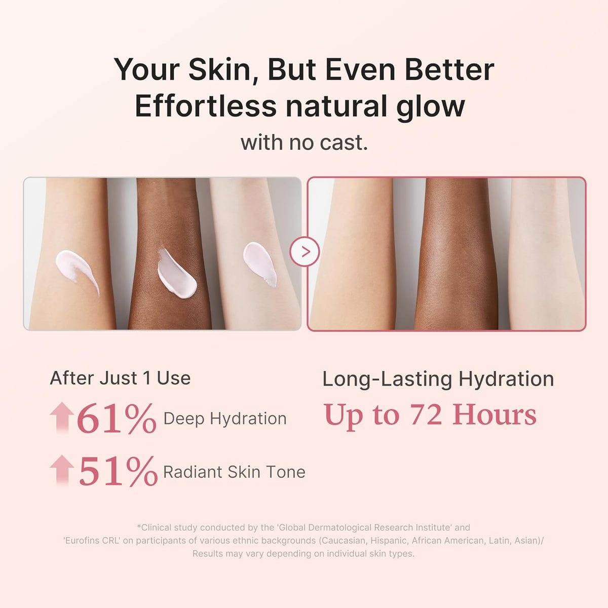 No Cast Just Glow Collagen Sunscreen SPF 50