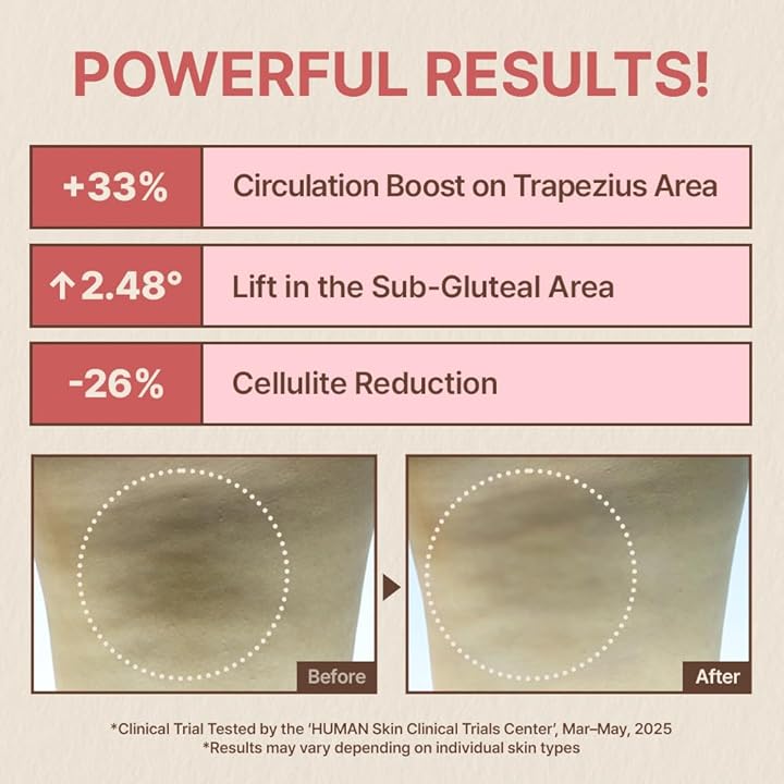 Aroma Nut Slim Fit Gua Sha Body Serum