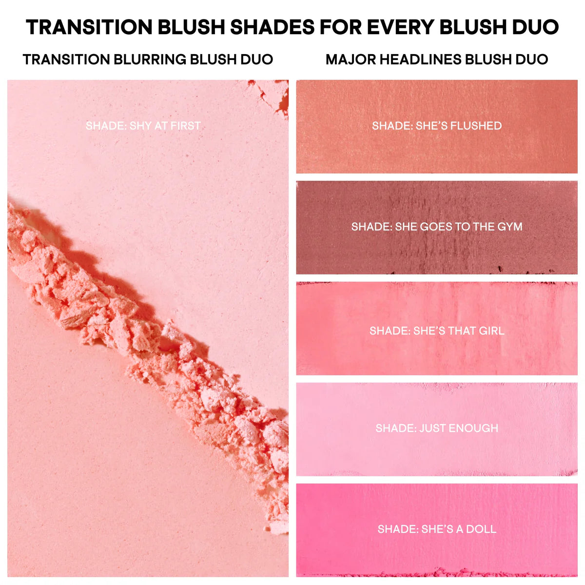 Transition Blurring Blush Duo Shy At First