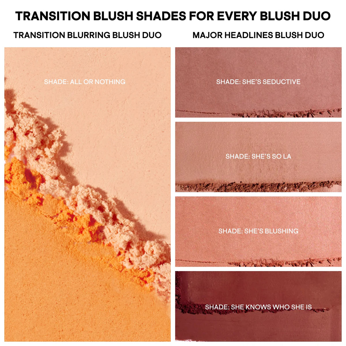 Transition Blurring Blush Duo All Or Nothing