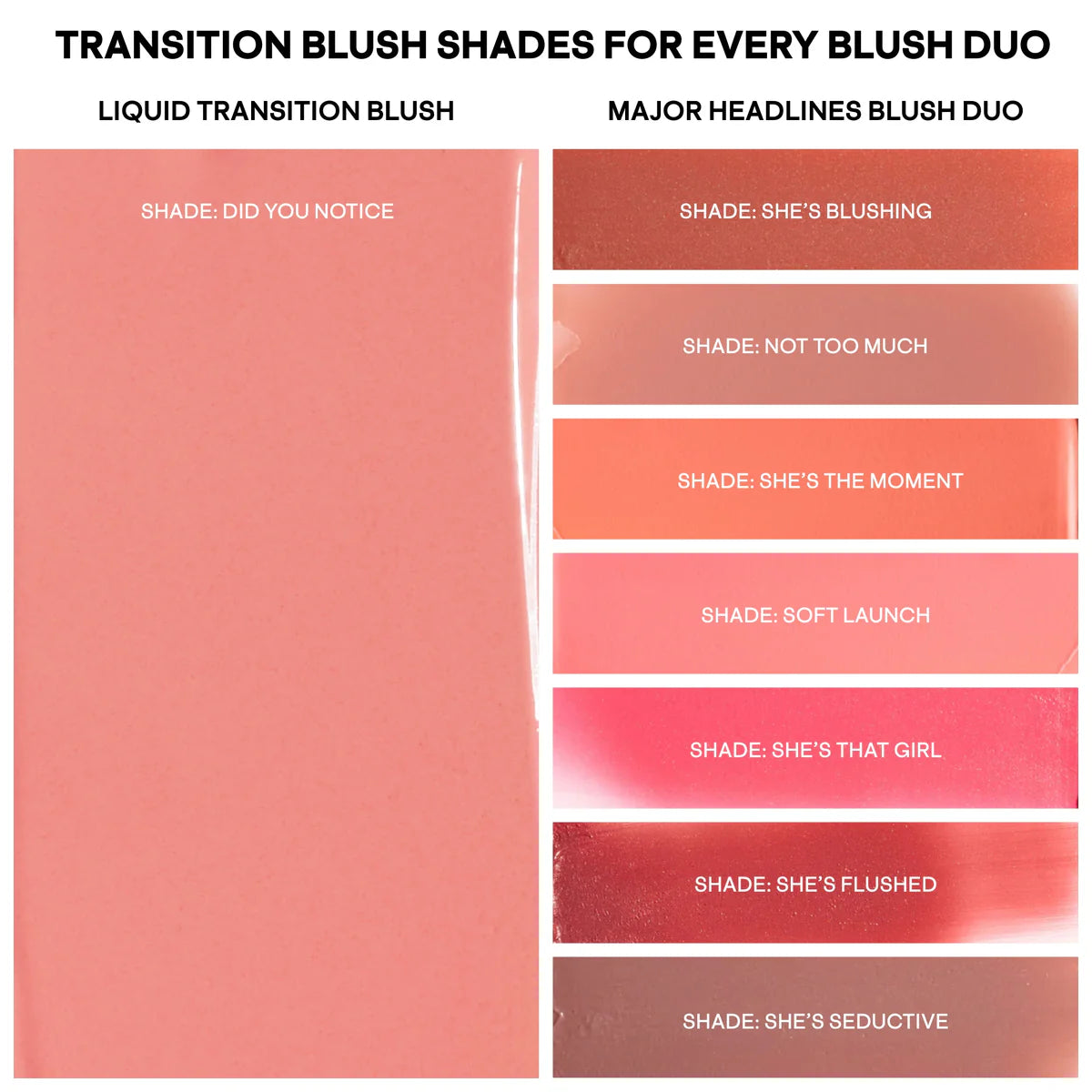 Liquid Transition Brightening Blush Did You Notice