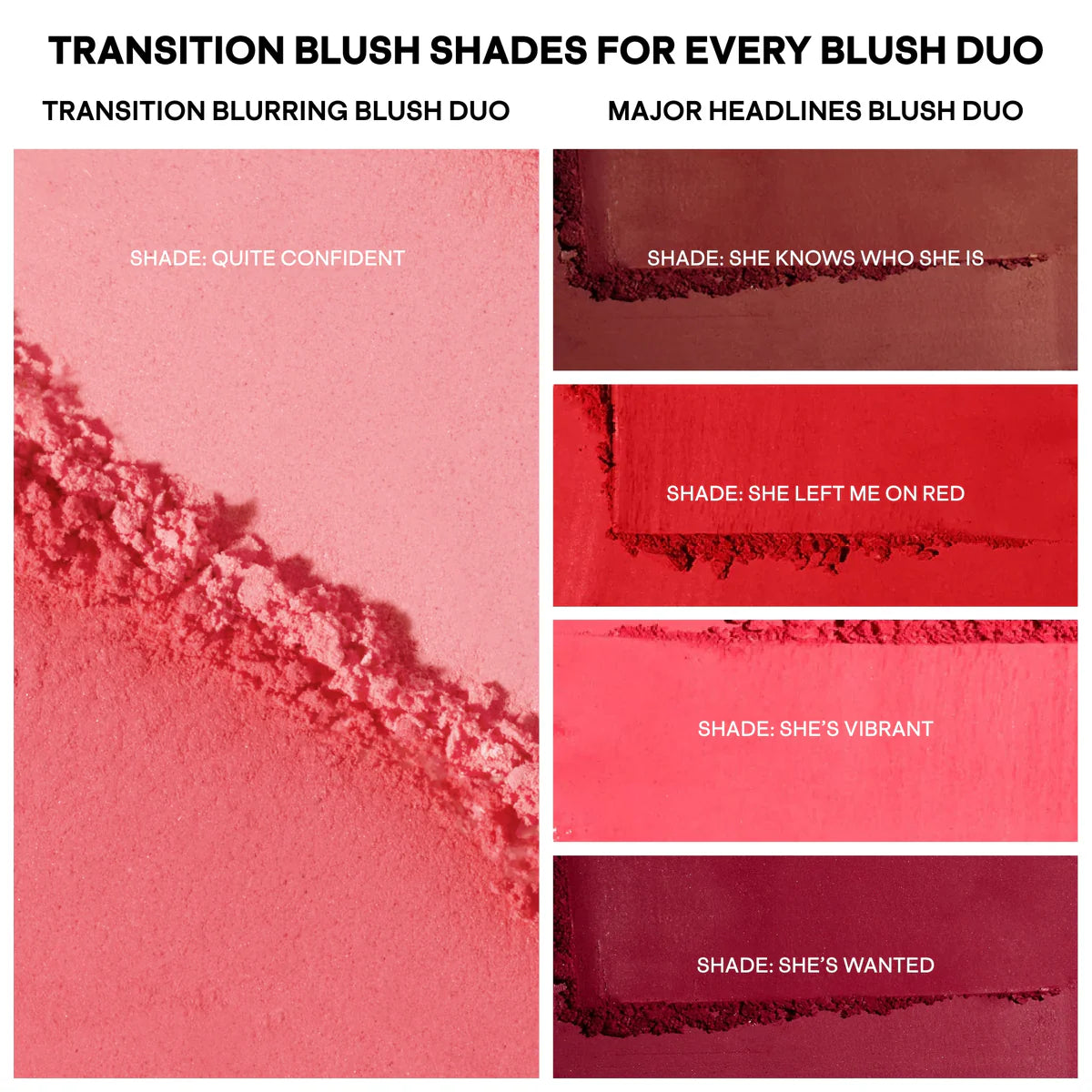 Transition Blurring Blush Duo Quite Confident