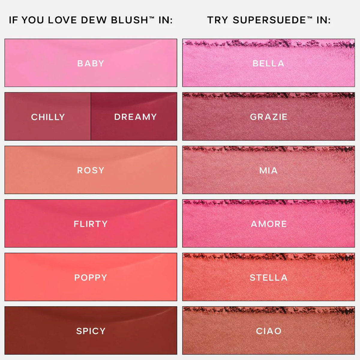 SuperSuede™ Baked Powder Blush Amore